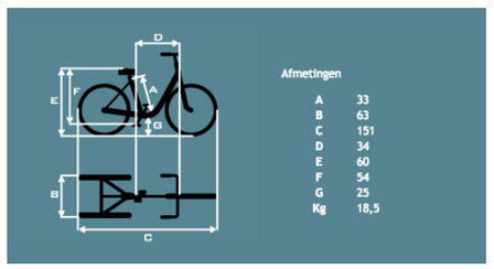 Froggy afmetingen