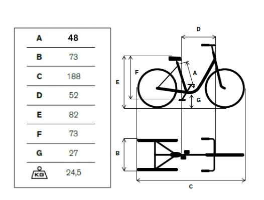 Eco Trike SU specificaties