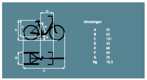 Froggy afmetingen